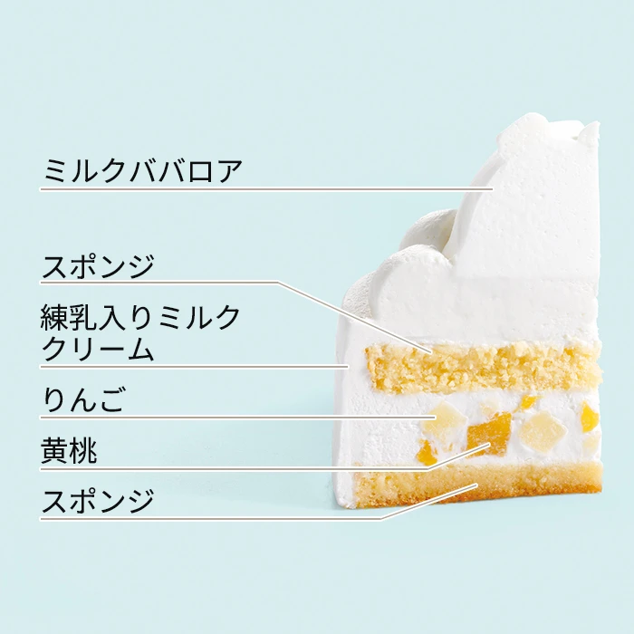 セブンイレブン　ちいかわ ワクワク雪あそびパーティー