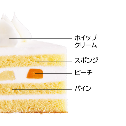 ローソン　お文具といっしょ みんなでクリスマスパーティー ４号