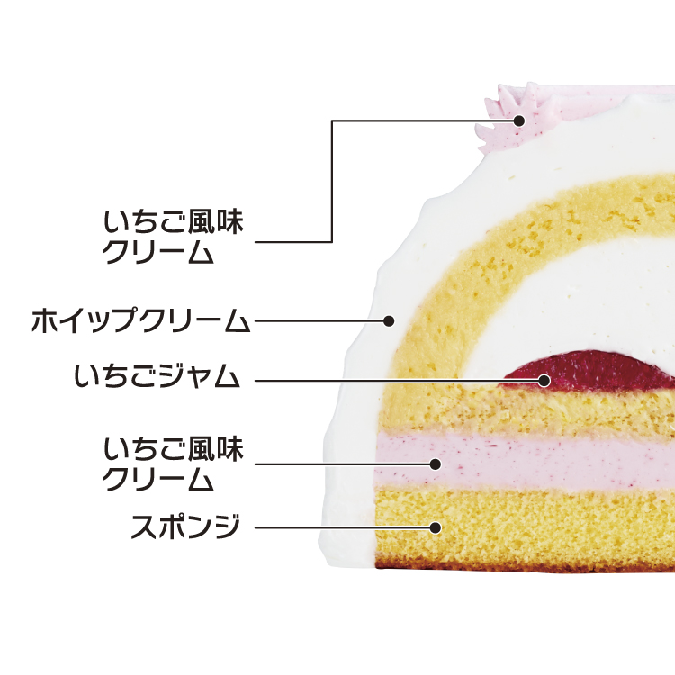 ファミリーマート:すみっコぐらし かざって楽しいクリスマスケーキ