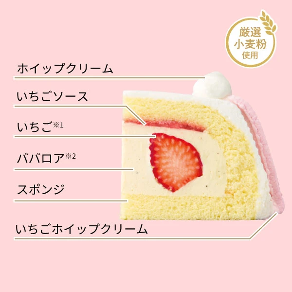 セブンイレブン:ちいかわ なかよし クリスマスかまくら