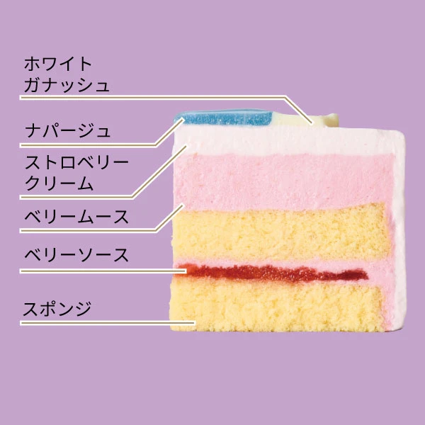 セブンイレブン:たまごっち わくわくクリスマスケーキ
