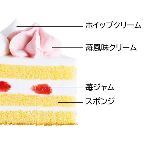 ローソン:マイメロディ クリスマスケーキ 4号