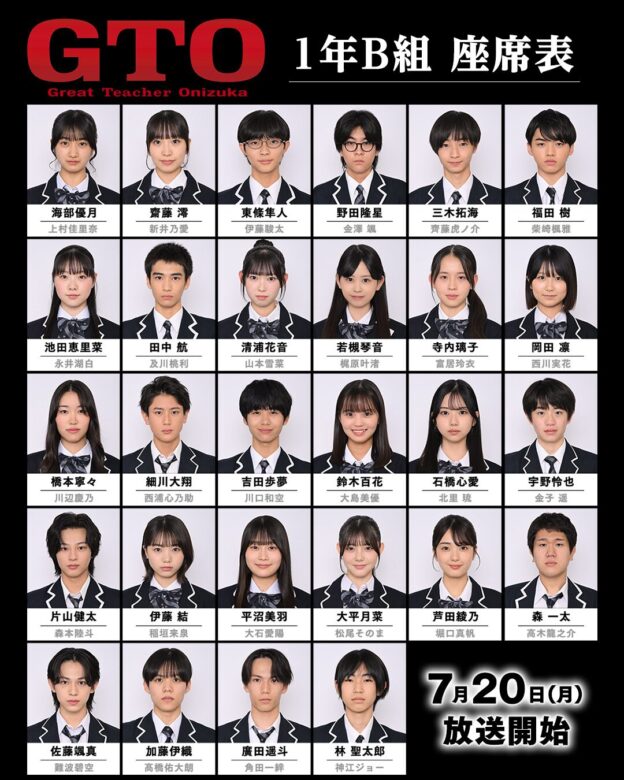 ドラマ【GTO2026】の生徒役28人プロフィール一覧!