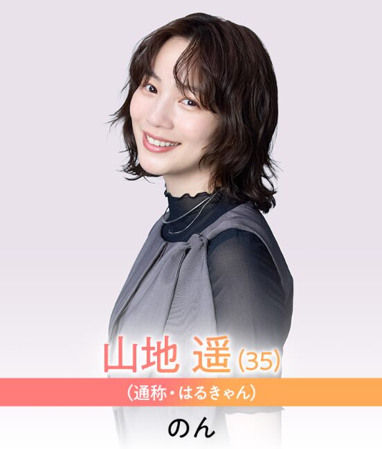 のん:山地遥 役